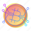MaxgenBit - Create Your Ethical Crypto Trading Profile